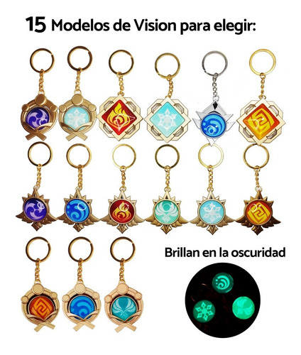 Imagen 2 de 5 de Llavero Genshin Impact + Caja De Regalo + Mora + Obsequio