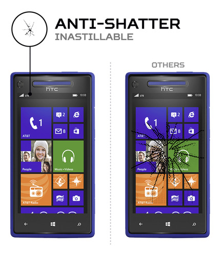 Protector Mica Pantalla Para Htc Windows Phone 8x