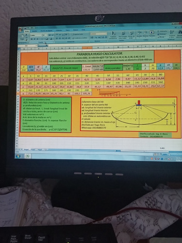 Hojas De Calculo En Excel Para Orientar Antenas Parabolicas