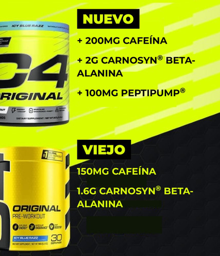 Cellucor C4 Original New 50 Serv! Pre Entreno Importado Usa Sour Green Apple