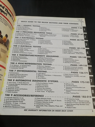 Grainger Test And Measurement Instruments Catalog 104t (Usado)