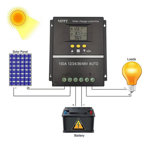 Controlador Solar Eólico Híbrido Mppt Charging Boost Wind Tu