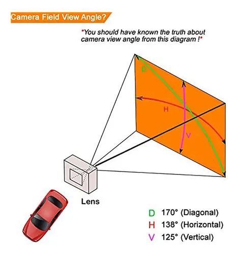 Cámara De Retroceso De Coche Para Veloster Coupe I30