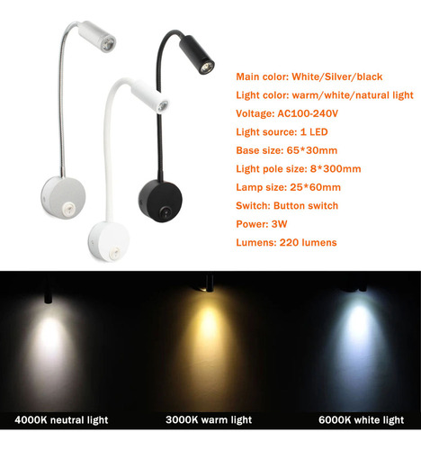 H Kit 1: Candelabro, Cabecero, Cama De Lectura, Interruptor