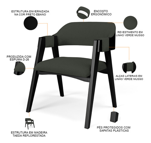 Cadeira Para Sala De Jantar Suran Preto Linho Verde Musgo