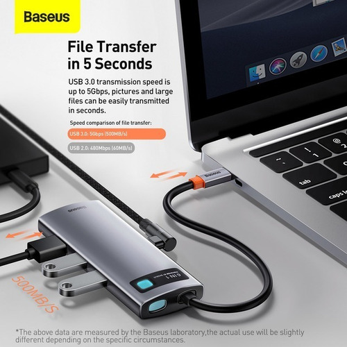 Hub Adaptador Usb 3.0 Hdmi 4k Red Usb C Pd Zapatilla Baseus