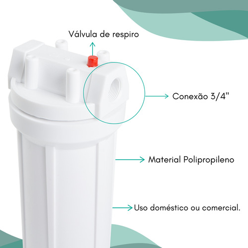 Filtro Água Poço Caipira Nascente Cisterna 1800 L/h 2 Refis