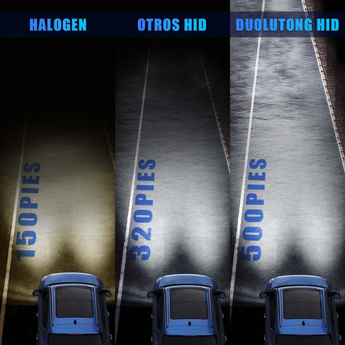 Faro Hid Xenón D2s D2c D2r 35w 6000k, 2 Pzas