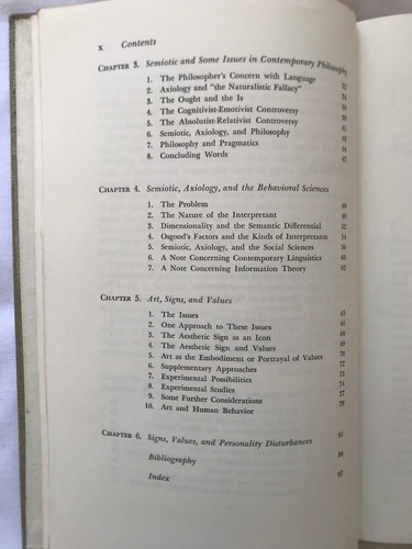 Signification And Significance / Charles Morris / Mit Press (Usado)