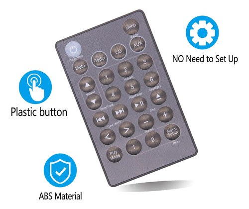 Control Remoto De Bose De Reemplazo Universal Para Bose Wave