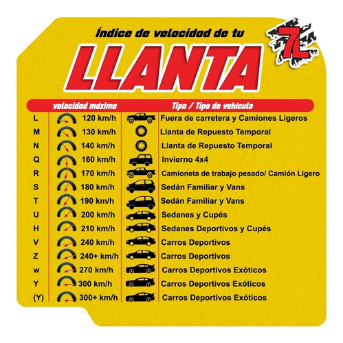 Llanta 31x10.5 R15 109q Onix Mt187 M/t 2p