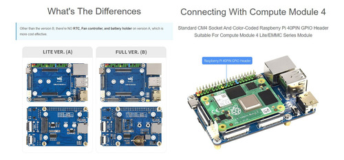 Tabla Base Mini Para Raspberry Pi Compute Module 4