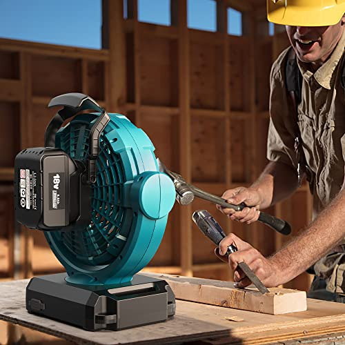 Ventilador Inalámbrico Makita 18v Lxt, Litio Battery, Opera
