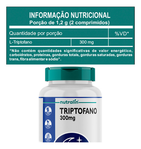 Triptofano Nutralín 60 Comprimidos
