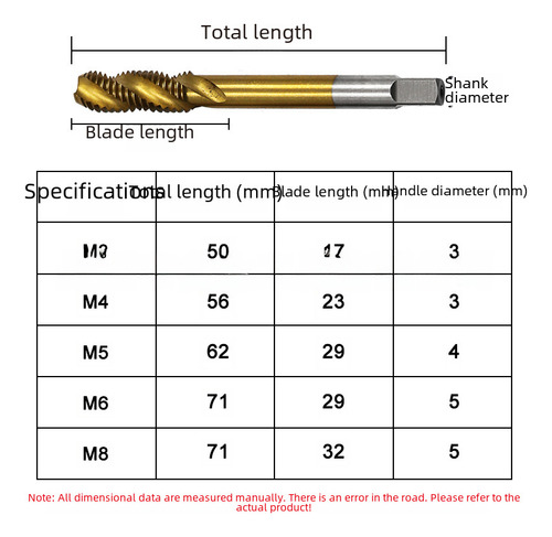 Juego De 5 Machuelos M10 Hss Espiral Recubiertos De Titanio