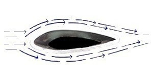 Barras Porta Equipaje Aluminio Aerodinamicas Chevrolet Tracker Captiva Zafira