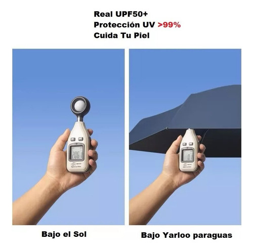 Sa De For Sombrilla Paraguas De Bolsillo Resistente