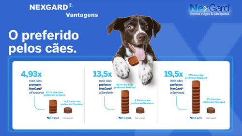 Remedio Pra Carrapato Nex Gard 25 A 50 Carrapato 1cp Resolve