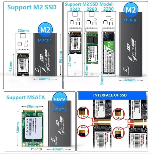 Imagen 9 de 9 de Adaptador Ssd Mini Case Discoduro M2 Msata Usb 3.0