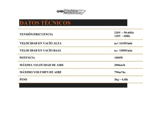 Imagen 3 de 5 de Soplador Electrico Gladiator Ts800/220 1000w Smg