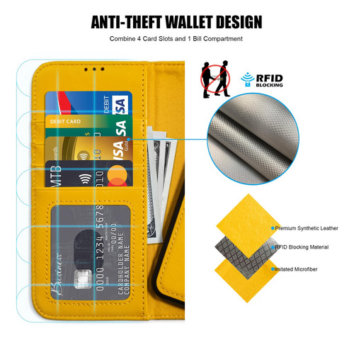 Funda Para iPhone 15 Pro Max Cartera Desmontable En Amarillo
