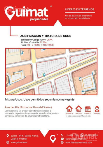 Imagen 5 de 13 de Terreno - Villa Gral.mitre - Lideres En Terrenos - Guimat Propiedades