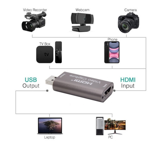 Imagen 4 de 8 de Capturadora Video Hdmi 4k 1080p 60hz New 3.0 Usb Para Juego