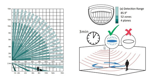 Imagen 2 de 9 de Sensor De Alarma Pir Inalámbrico (ax Pro) Ant-pet Hikvision