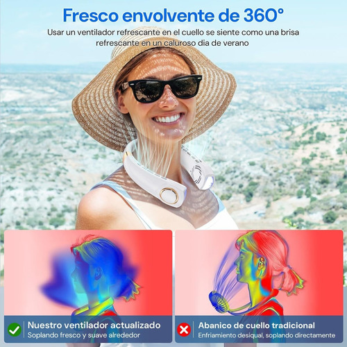 Ventilador Cuello Usb Recargable Ventilador Cuello Sin Aspas