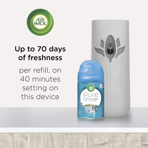 Recambio Automático Air Wick Para Ambientador En Aerosol, 2