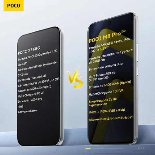 Xiaomi Poco M8 Pro 5G Dual Sim 512 Gb Preto 12 Gb Ram 6,83