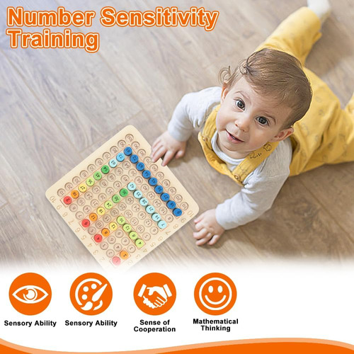 Juego De Mesa De Multiplicación Montessori De Madera: Math E