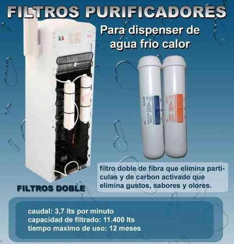 Imagen 1 de 5 de Filtros Para Dispenser De Agua Kit Completo Full! -