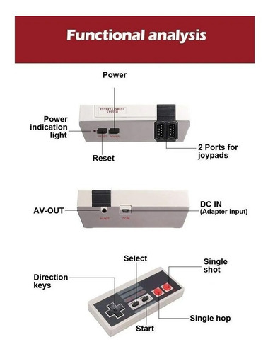 Consola Retro Videojuegos Clásica 620 Juegos 2 Controles