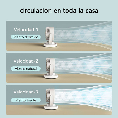 Ventilador Mini De Escritorio Portatil Circulación De Aire