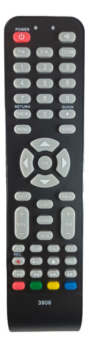 Control Remoto P/  Led Smart Ken Brown