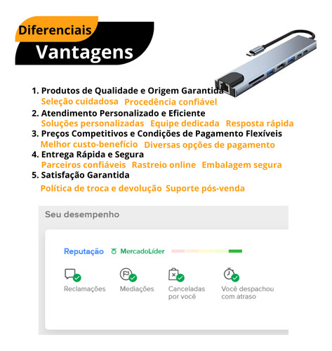 Hub 3.0 Tipo C Para Macbook M1 M2 Hdmi 4k Cartão Rj45 8 Em 1
