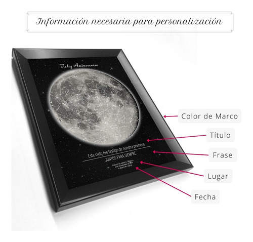 Mapa Estelar Personalizado 25 X 32 Cm Con Marco