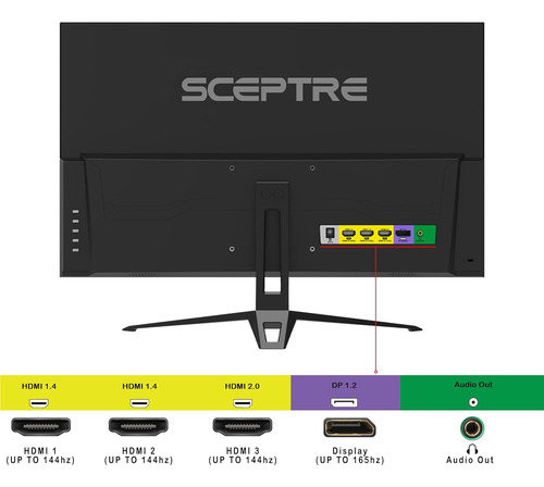 Monitor For Pc Sceptre, 165 Hz, Hdmi Y Displayport, 27