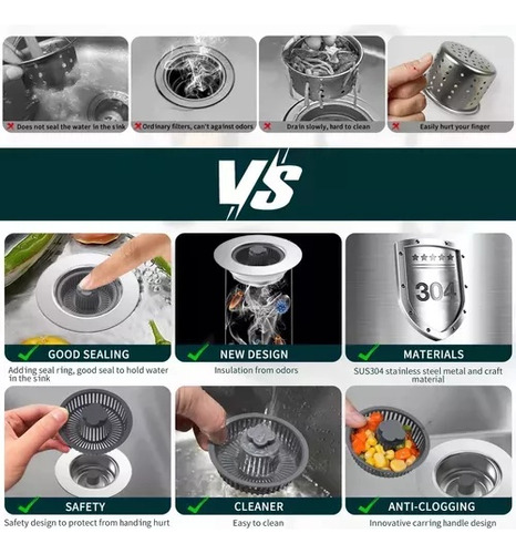 Colador Para Fregadero, Cocina, Baño, Tapones Para Agujeros