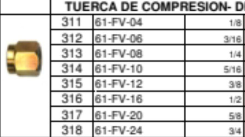 Tuerca Compresión Bronce 1/8 3/16 1/4 5/16 3/8 1/2 5/8 3/4