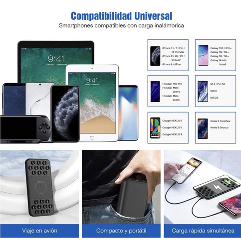 Cargador Portatil Inalambrico Power Bank Tipo C Externo Usb Negro Genérica