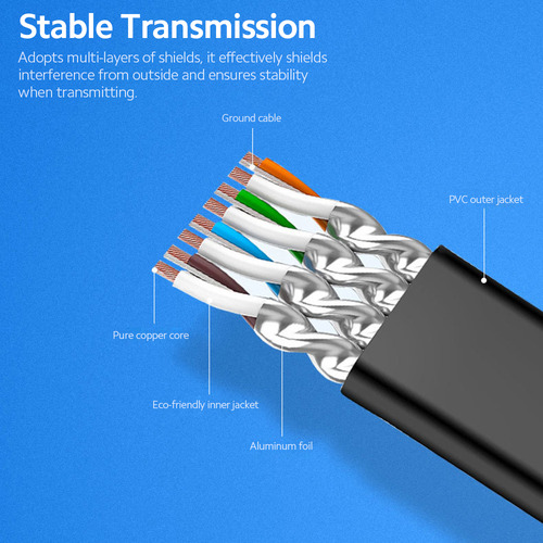 Cable De Red Ethernet Sin Oxígeno Cat 7, Velocidad 32 Awg