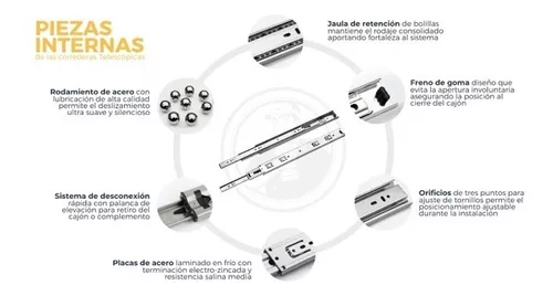Corredera Telescópica Guia Cajon Bronzen 30mmx450mm Angosta