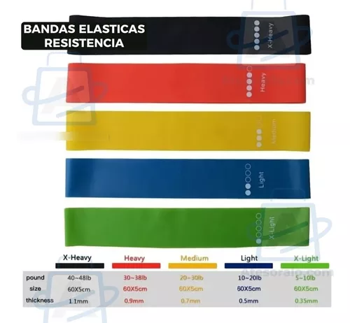 Bandas Elasticas Ejercicio Resistencia Kit Set X5 Niveles - Olimpo Shop
