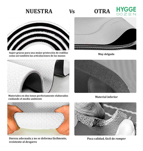 Imagen 4 de 10 de Mat Yoga Súper Ancha Xxl Colchoneta Bicolor Tpe 6mm + Funda