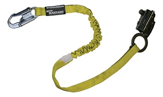 Honeywell Miller Manual Rope Grab, 5/8 In, 3/4 In, O-rin Ddd