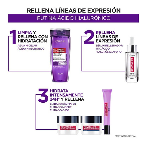 Agua Micelar L'oreal París Revitalift Hialurónico X 200 Ml