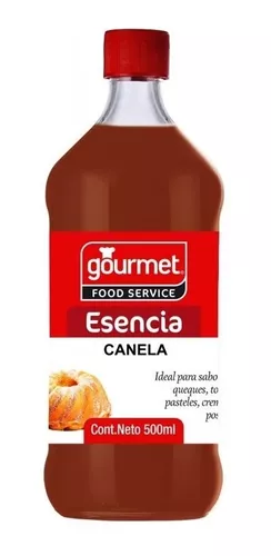 Esencias Aromáticas Para Velas De Soya Y Parafina 30ml