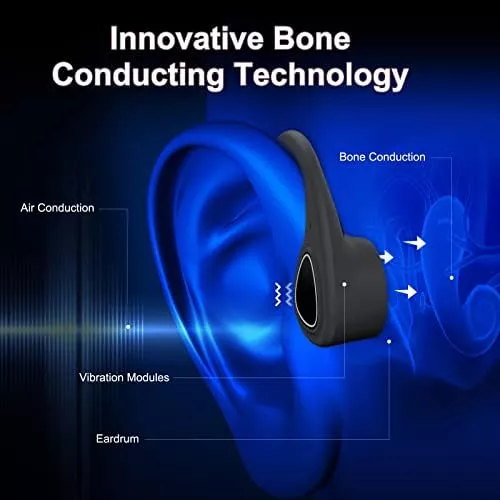 Tayogo Auriculares De Conducción ósea, Bluetooth 5.0 Conducción ósea  Inalámbrica para Correr Andar (Gris)